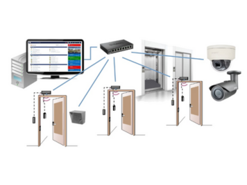 Three Things You Must Look For While Choosing Home Security System